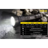 Фонарь NITECORE EA81 Cree XHP50 13647