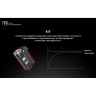 Фонарь NITECORE TINI Gold CREE XP-G2 S3 17112